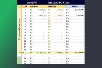 Planilha de fluxo de caixa pronta