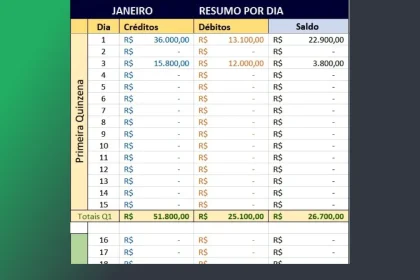 Planilha de fluxo de caixa pronta