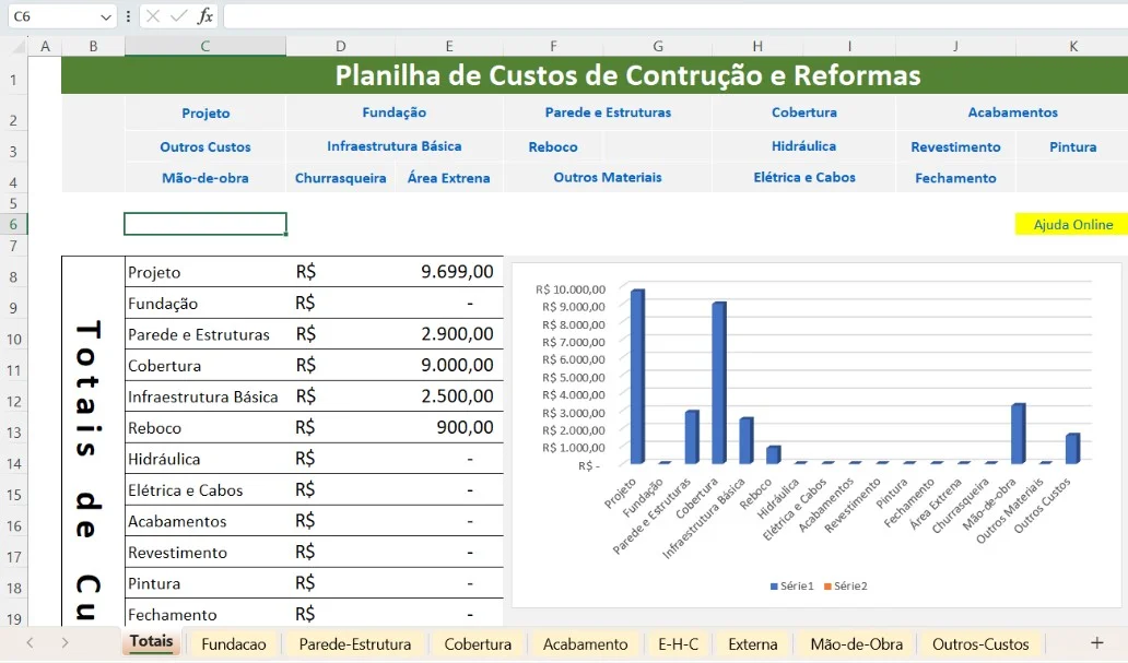 Planilha de Orçamento de Obras