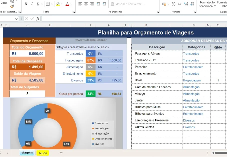 Planilha Para Calcular Despesas de Viagens